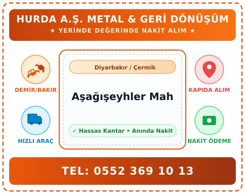 Diyarbakır Çermik Aşağışeyhler Mah Hurda Alım