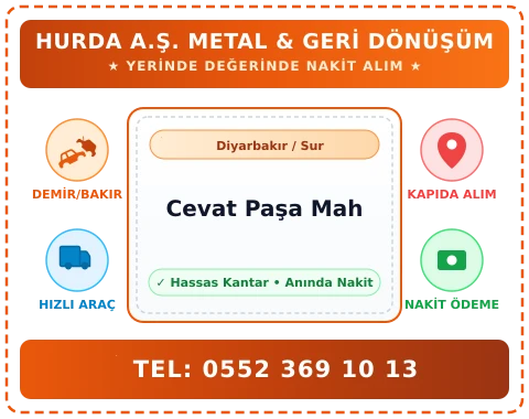 Diyarbakır Sur Cevat Paşa Mah Hurda Alım