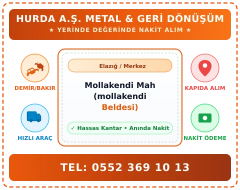 Elazığ Merkez Mollakendi Mah (mollakendi Beldesi) Hurda Alım