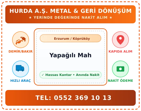 Erzurum Köprüköy Yapağılı Mah Hurda Alım