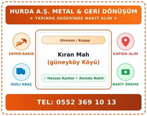 Giresun Keşap Kıran Mah (güneyköy Köyü) Hurda Alım