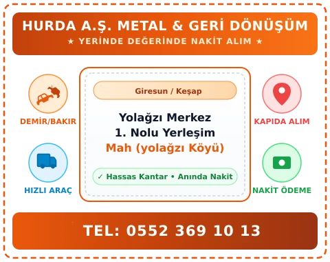 Giresun Keşap Yolağzı Merkez 1. Nolu Yerleşim Mah (yolağzı Köyü) Hurda Alım