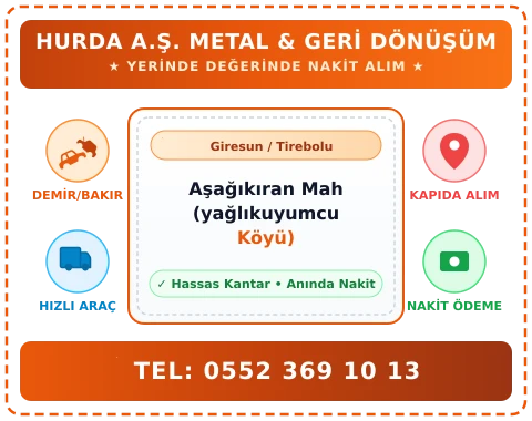 Giresun Tirebolu Aşağıkıran Mah (yağlıkuyumcu Köyü) Hurda Alım