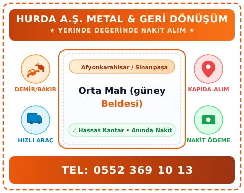 Afyonkarahisar Sinanpaşa Orta Mah (güney Beldesi) Hurda Alım