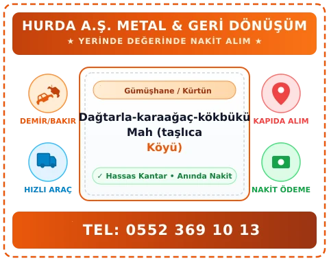 Gümüşhane Kürtün Dağtarla-karaağaç-kökbükü Mah (taşlıca Köyü) Hurda Alım