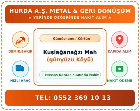 Gümüşhane Kürtün Kuşlağanağzı Mah (günyüzü Köyü) Hurda Alım