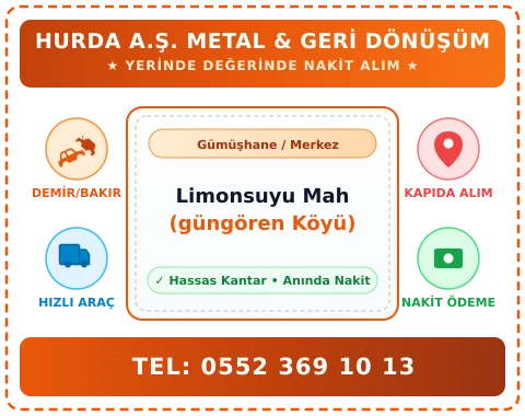 Gümüşhane Merkez Limonsuyu Mah (güngören Köyü) Hurda Alım