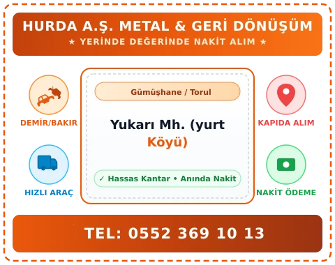 Gümüşhane Torul Yukarı Mh. (yurt Köyü) Hurda Alım