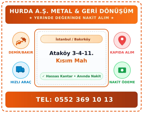 İstanbul Bakırköy Ataköy 3-4-11. Kısım Mah Hurda Alım