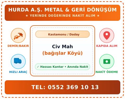 Kastamonu Daday Civ Mah (bağışlar Köyü) Hurda Alım