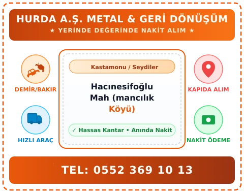 Kastamonu Seydiler Hacınesifoğlu Mah (mancılık Köyü) Hurda Alım