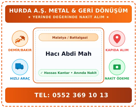 Malatya Battalgazi Hacı Abdi Mah Hurda Alım