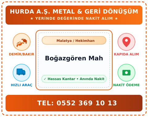 Malatya Hekimhan Boğazgören Mah Hurda Alım