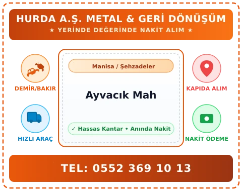 Manisa Şehzadeler Ayvacık Mah Hurda Alım