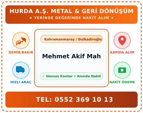 Kahramanmaraş Dulkadiroğlu Mehmet Akif Mah Hurda Alım