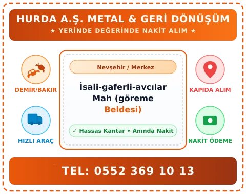 Nevşehir Merkez İsali-gaferli-avcılar Mah (göreme Beldesi) Hurda Alım