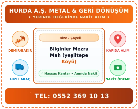 Rize Çayeli Bilginler Mezra Mah (yeşiltepe Köyü) Hurda Alım