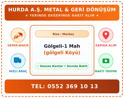 Rize Merkez Gölgeli-1 Mah (gölgeli Köyü) Hurda Alım
