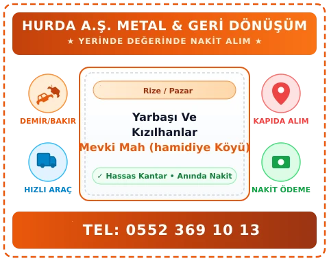 Rize Pazar Yarbaşı Ve Kızılhanlar Mevki Mah (hamidiye Köyü) Hurda Alım