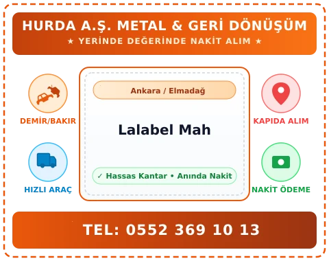 Ankara Elmadağ Lalabel Mah Hurda Alım