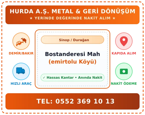 Sinop Durağan Bostanderesi Mah (emirtolu Köyü) Hurda Alım