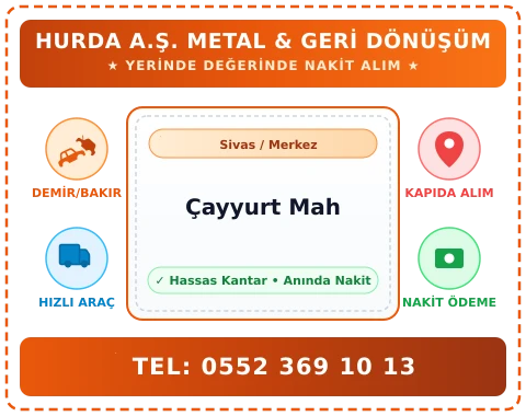 Sivas Merkez Çayyurt Mah Hurda Alım