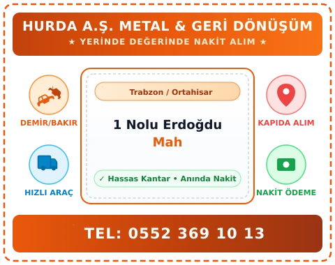 Trabzon Ortahisar 1 Nolu Erdoğdu Mah Hurda Alım