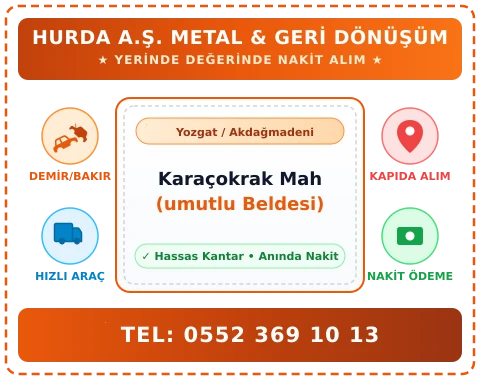 Yozgat Akdağmadeni Karaçokrak Mah (umutlu Beldesi) Hurda Alım