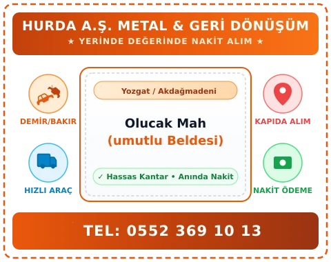 Yozgat Akdağmadeni Olucak Mah (umutlu Beldesi) Hurda Alım