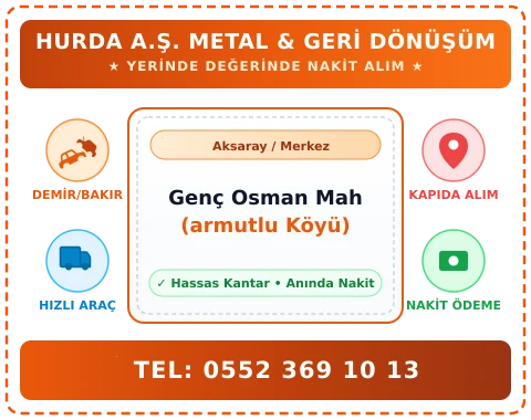 Aksaray Merkez Genç Osman Mah (armutlu Köyü) Hurda Alım