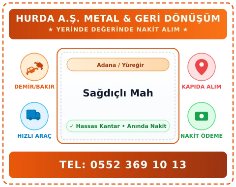 Adana Yüreğir Sağdıçlı Mah Hurda Alım