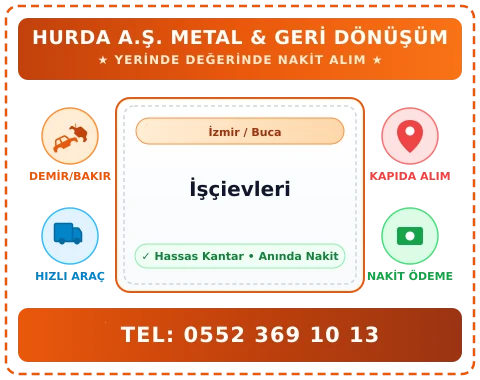 İzmir Buca İşçievleri Hurda Alım