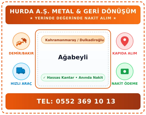 Kahramanmaraş Dulkadiroğlu Ağabeyli Hurda Alım